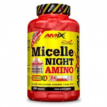 Amix Pro Series - Micelle...